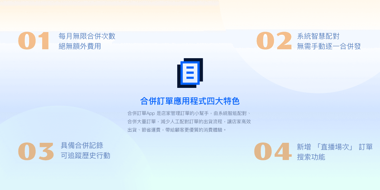 合併訂單
