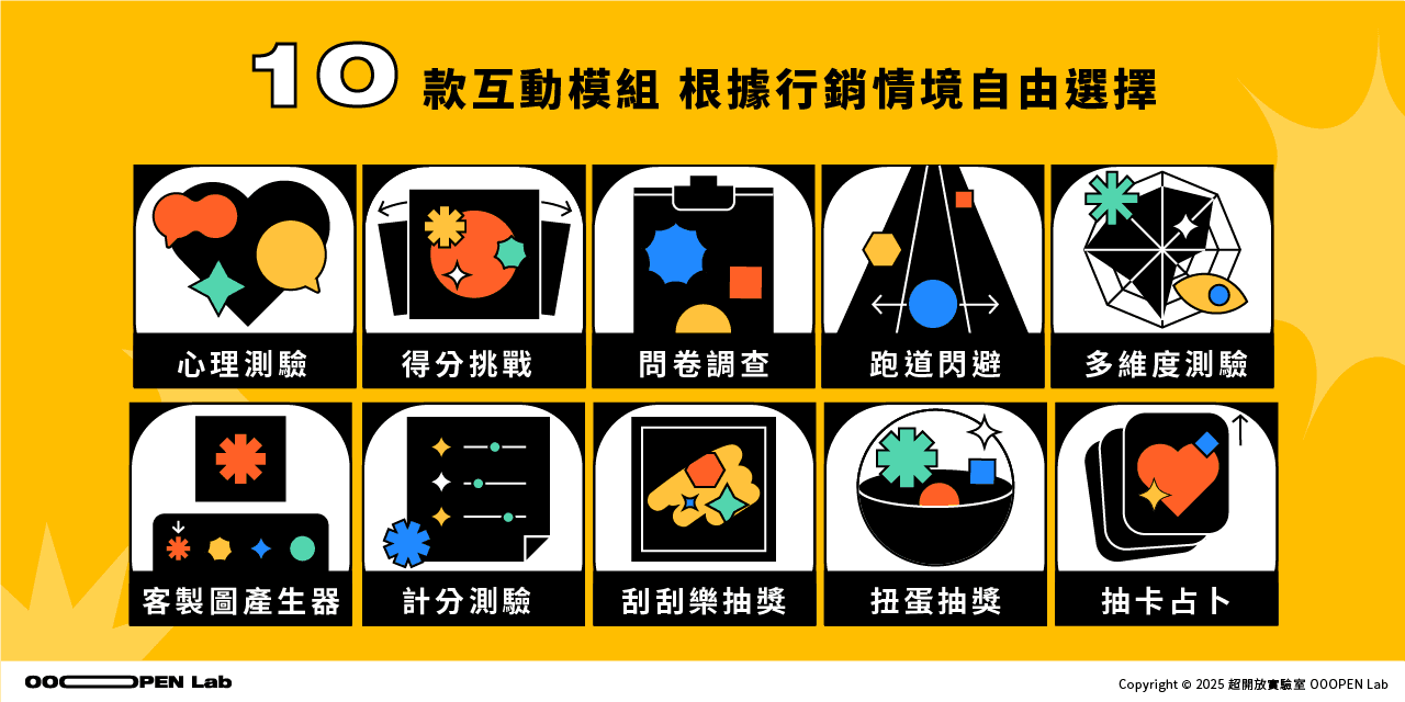 7/3 test OOOPEN Lab 超開放實驗室｜遊戲化行銷工具