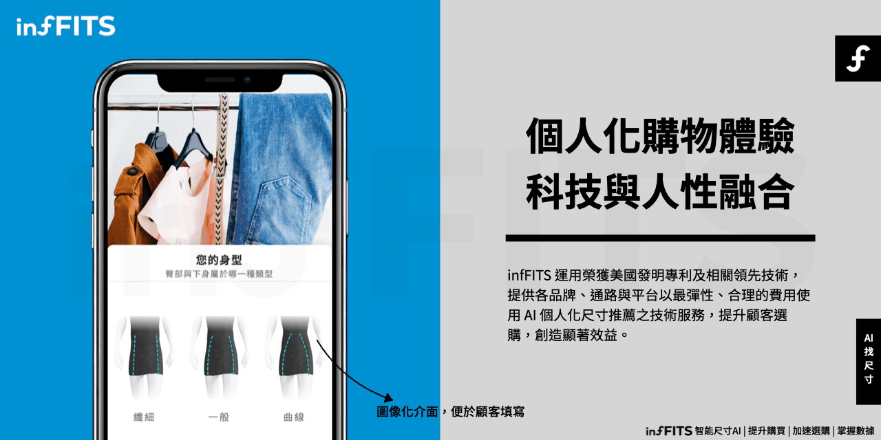 test 6/11 infFITS 智能尺寸AI