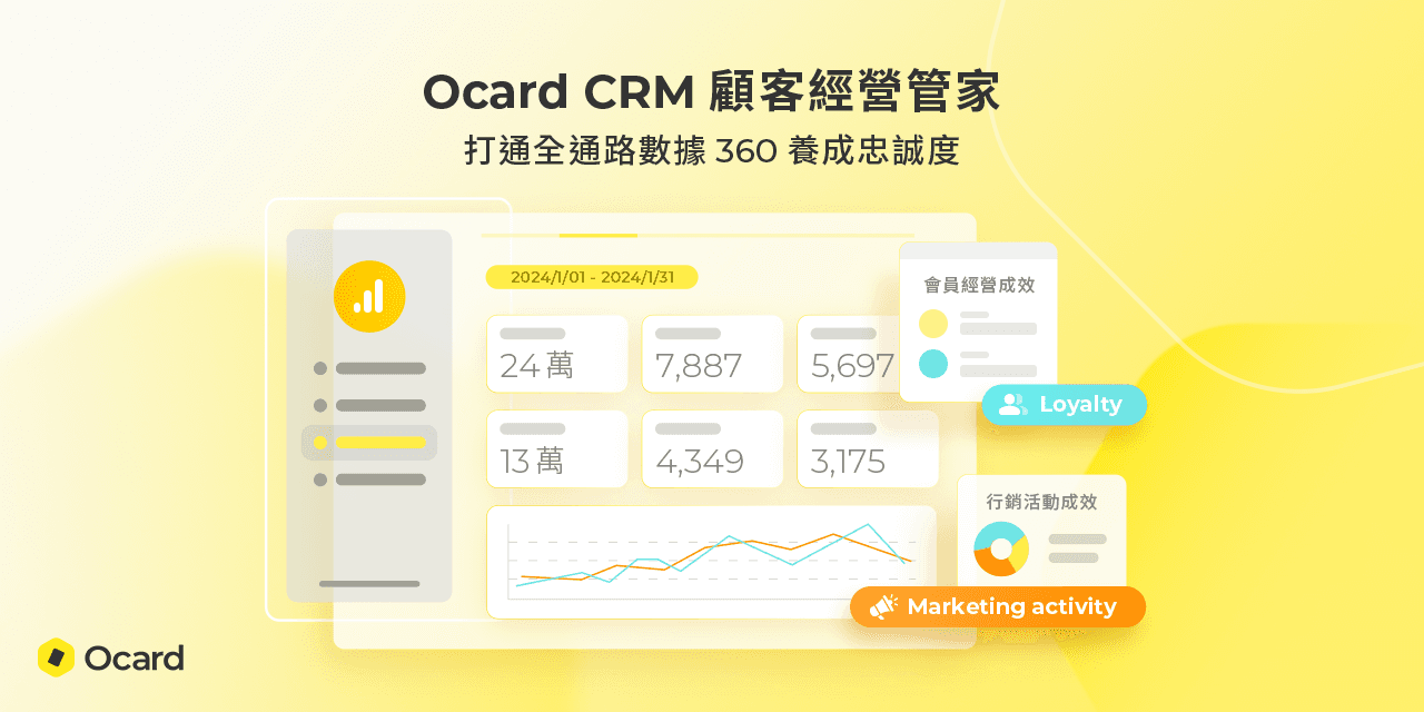 6/18 test Ocard CRM 顧客經營管家